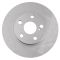 Coated Rotor Pair