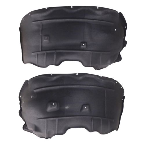 Kit image