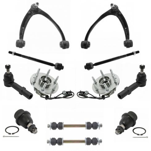 Kit image