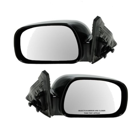 Kit image