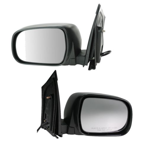 Kit image