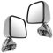 Mirror Set