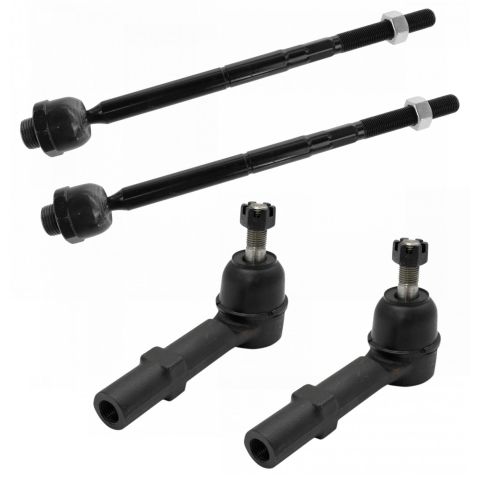 Kit image