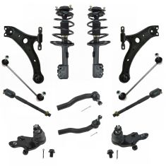 Kit image