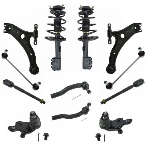 Kit image