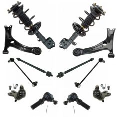 Kit image