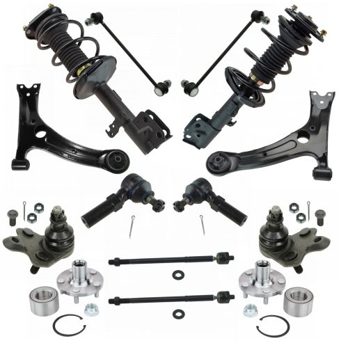Kit image