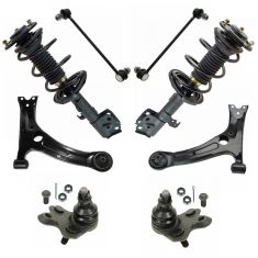 Kit image