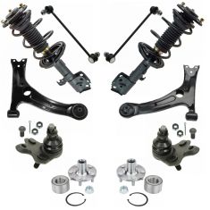 Kit image