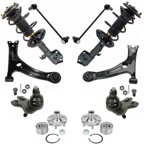 Kit image