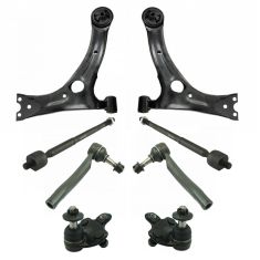 Kit image