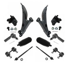 Kit image
