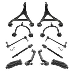 Kit image