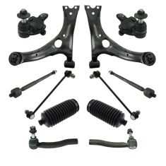 Kit image