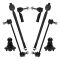 Steering & Suspension Kit