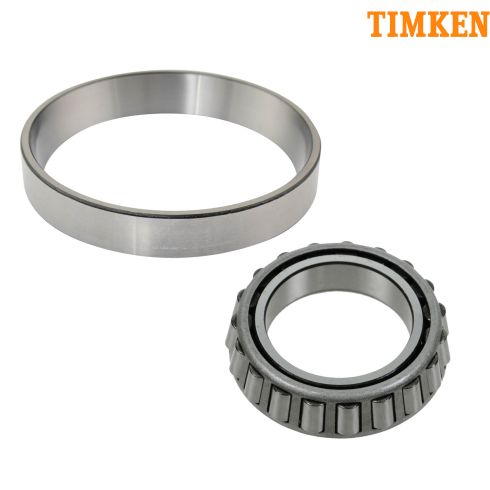 Kit image