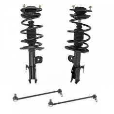 Kit image