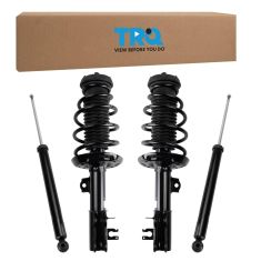 Kit image